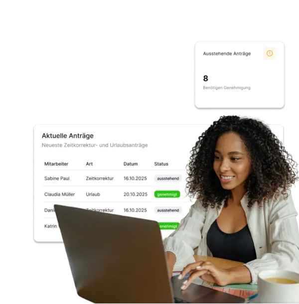 Mitarbeiter motivieren