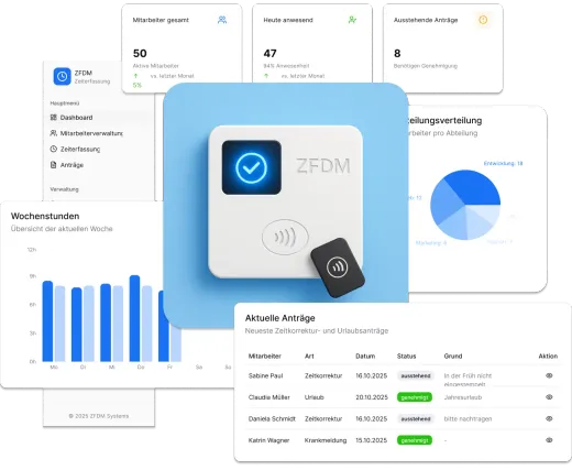 ZFDM Zeiterfassungsterminal mit RFID-Chip und Browsersoftware