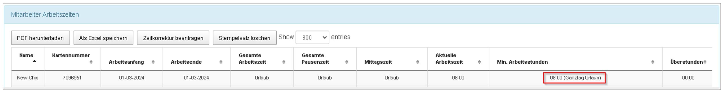 Min Arbeitsstunden NACH der Aktivierung